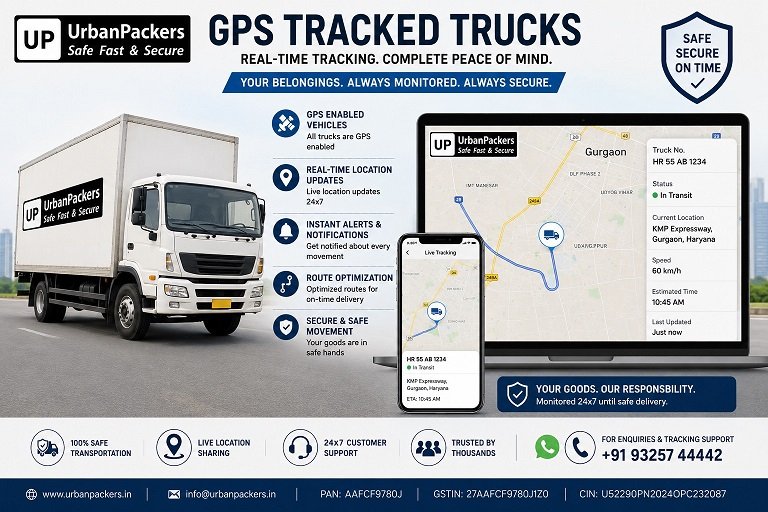 Urban Packers and Movers GPS Truck Tracking Proof
